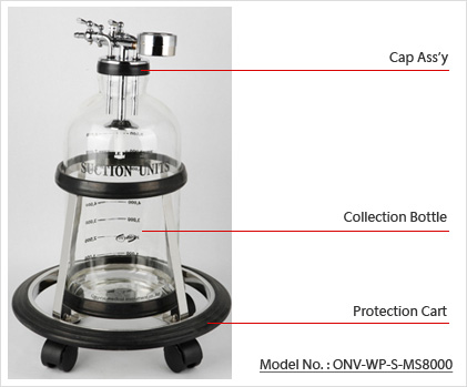 Movable Suction Unit
